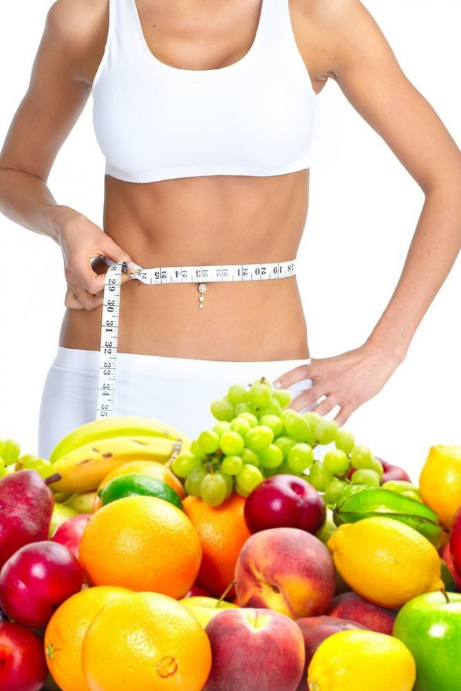 Звездные диеты: работают ли они?