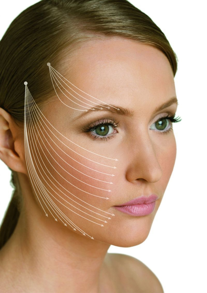 Генуйские нити: новый способ омоложения или маркетинговый ход?