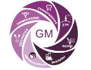 Клиника GM CLINICA